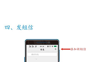 如何有效利用短信API发送服务?