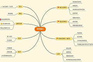 单例模式在软件开发中如何确保唯一性和资源高效利用?