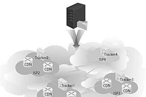 如何有效利用CDN缓存来加速JavaScript文件的加载?