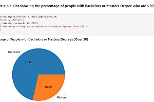 人口统计数据集分析