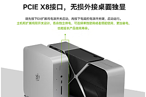 无损外接桌面独显!零刻专用EX显卡扩展坞开售:599元