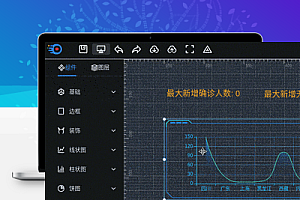 可视化大屏数据展示系统 拖拽生成各种炫酷的大屏