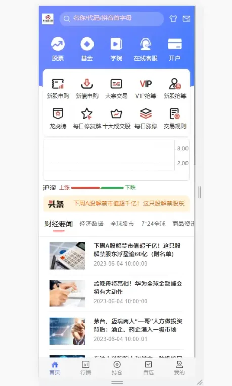 一套股票源码 带教程视频和文档 一套股票源码 带教程视频和文档