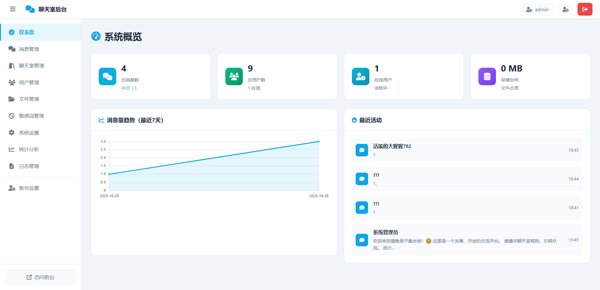 摸鱼搭子集合地(聊天室) 摸鱼搭子集合地(聊天室)
