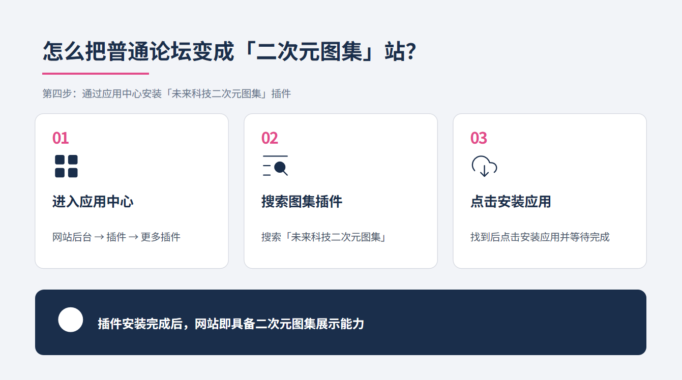 二次元图集站网站源码 二次元图集站网站源码